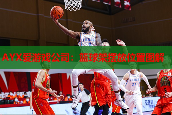 篮球架摆放位置图解 篮球架摆放位置图解